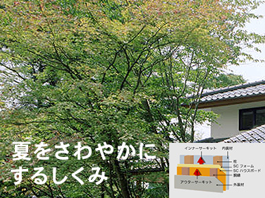 夏をさわやかにするしくみ｜富山・石川の注文住宅・木造住宅・古材リフォームなどの外断熱の家づくり。株式会社アキ